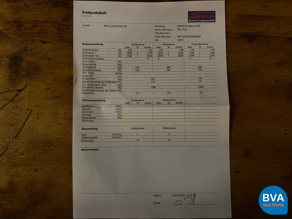 Porsche Macan GTS V6 Bi-Turbo 360pk 2016 Facelift