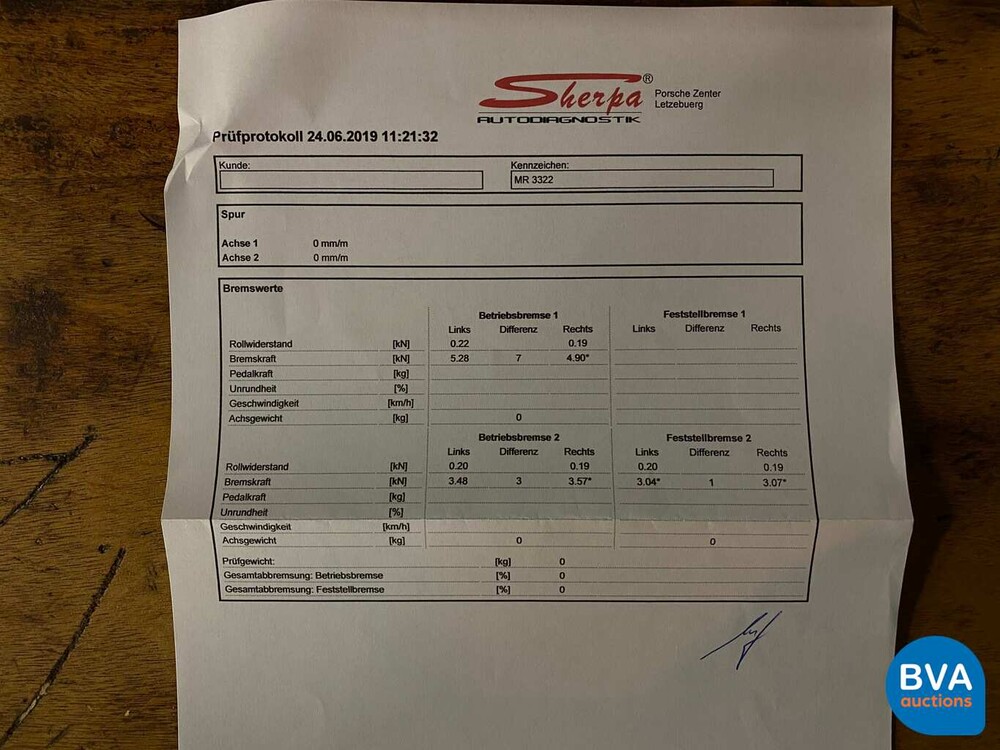 Porsche Macan GTS V6 Bi-Turbo 360pk 2016 Facelift