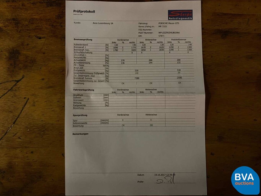 Porsche Macan GTS V6 Bi-Turbo 360pk 2016 Facelift