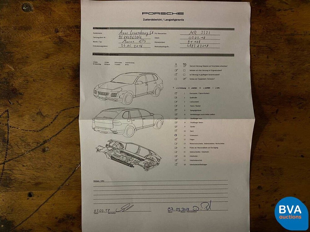 Porsche Macan GTS V6 Bi-Turbo 360pk 2016 Facelift