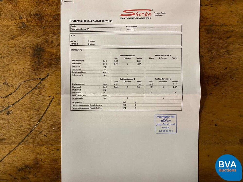 Porsche Macan GTS V6 Bi-Turbo 360pk 2016 Facelift