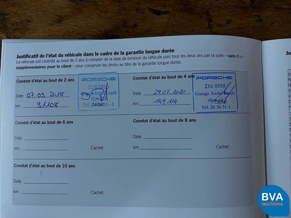 Porsche Macan GTS V6 Bi-Turbo 360pk 2016 Facelift