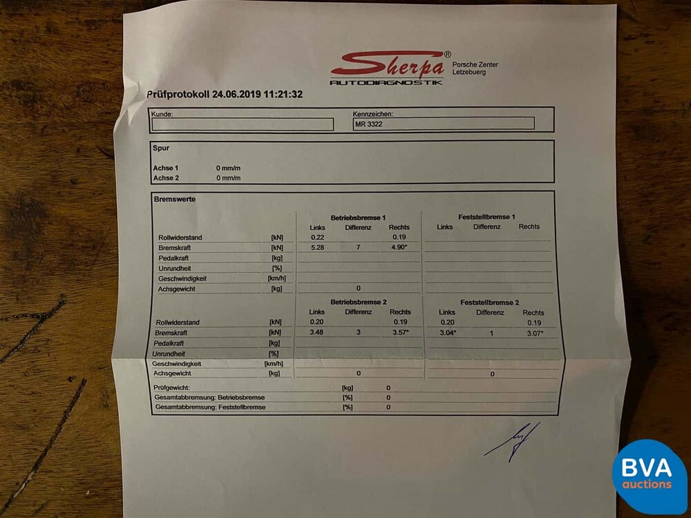 Porsche Macan GTS V6 Bi-Turbo 360pk 2016 Facelift