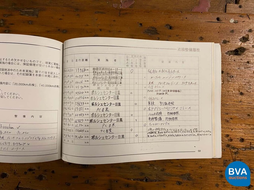 Porsche 911 Carrera 3.4 300 PS 996 2000 Youngtimer.