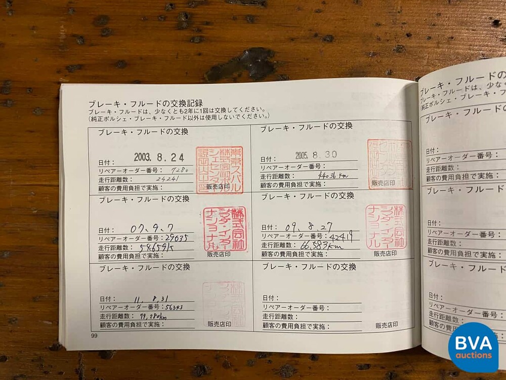 Porsche 911 Carrera 3.4 300 PS 996 2000 Youngtimer.