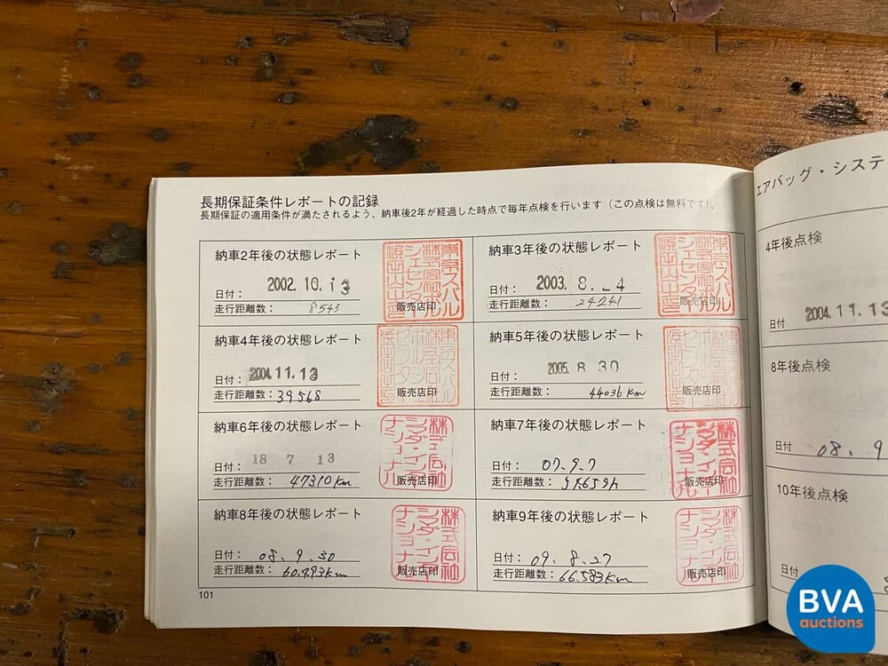 Porsche 911 Carrera 3.4 300 PS 996 2000 Youngtimer.