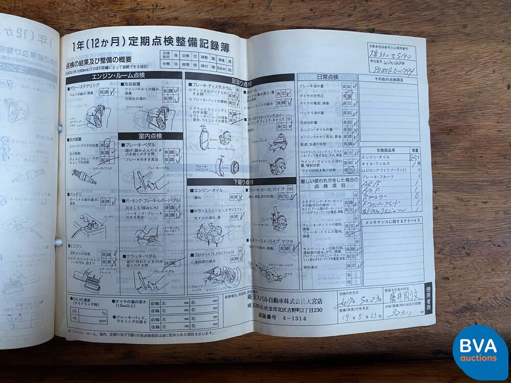 Porsche Boxster 2.5 204 PS 986 Cabriolet 1996 -Youngtimer-.