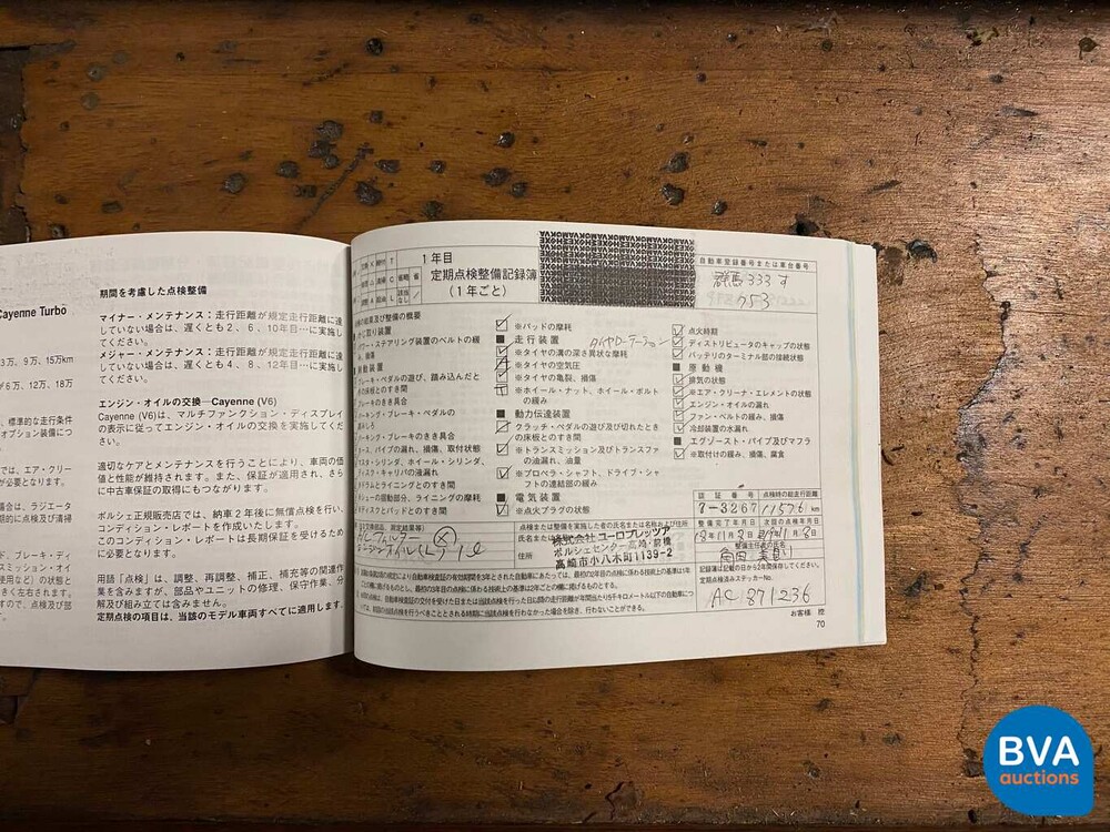 Porsche Cayenne Turbo 4.5 V8 450pk 2005 Youngtimer