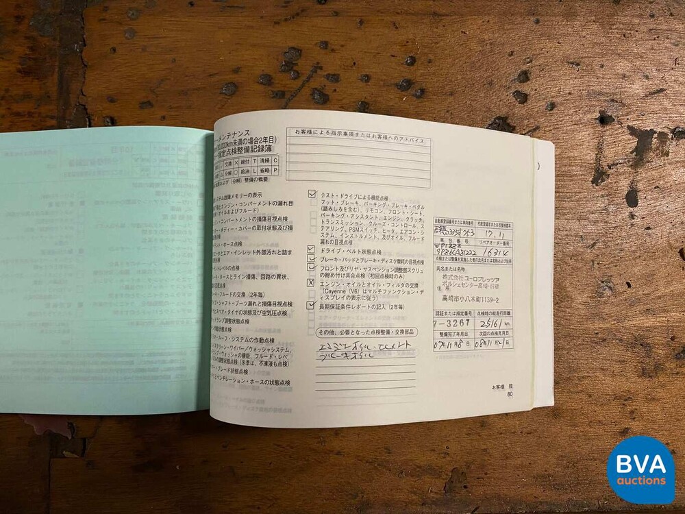 Porsche Cayenne Turbo 4.5 V8 450pk 2005 Youngtimer