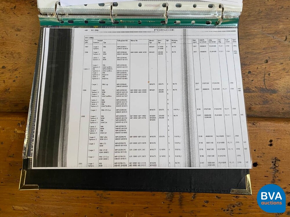 Porsche 911 GT3 Clubsport 3.6 MKI 996 1999.
