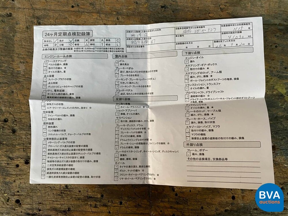 Porsche Boxster 986 2.7L Facelift 228 PS 2004 Youngtimer.
