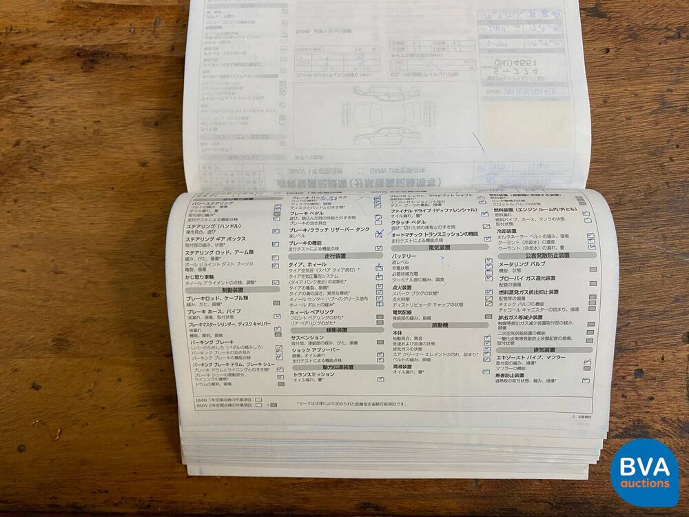 BMW 750i E65 4.8 V8 367 PS 2006.