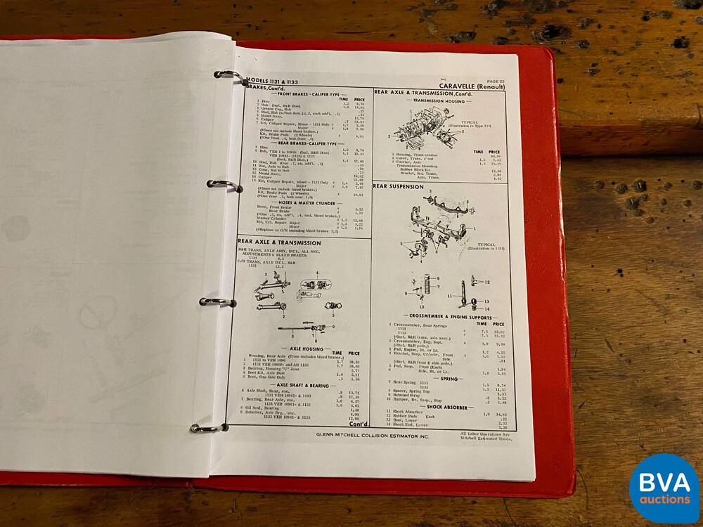 Renault Floride Cabriolet 1960, DZ-35-58.