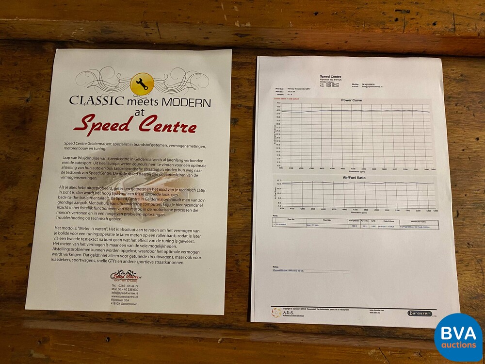 Renault Floride Cabriolet 1960, DZ-35-58.