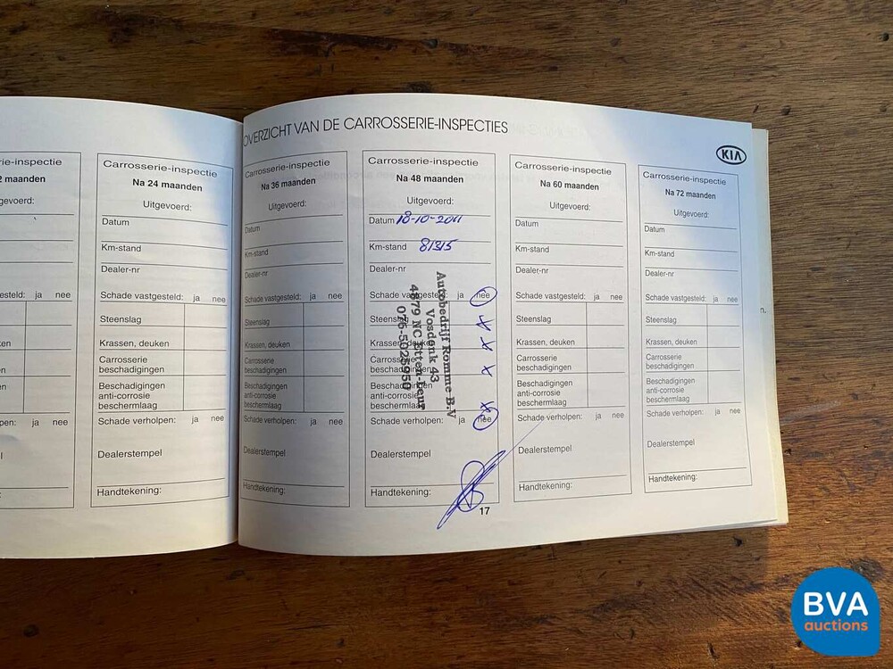 Kia Sorento 2.5 CRDI 4WD-Original NL-170 PS, 68-TR-BG.