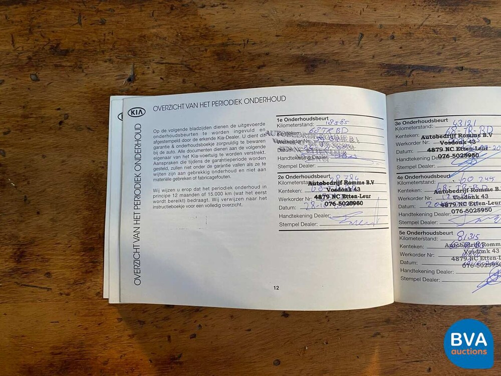 Kia Sorento 2.5 CRDI 4WD-Original NL-170 PS, 68-TR-BG.