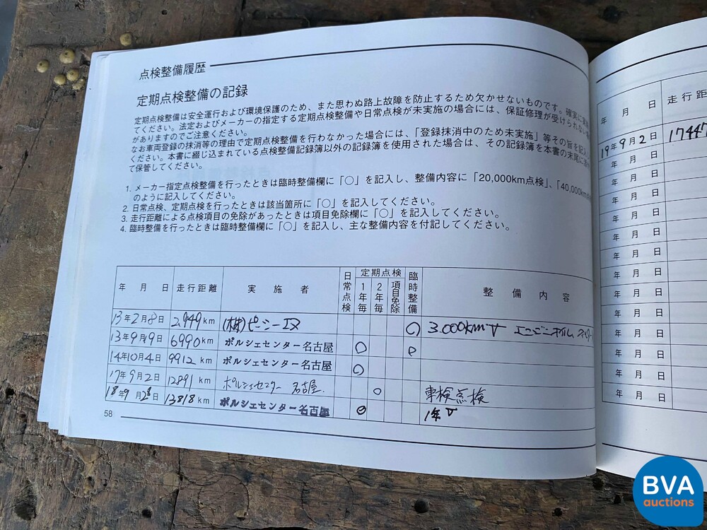 Porsche 911 996 3.4 300pk 2000 -YOUNGTIMER-