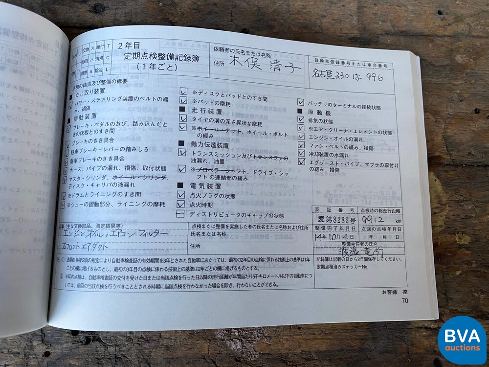 Porsche 911 996 3.4 300pk 2000 -YOUNGTIMER-