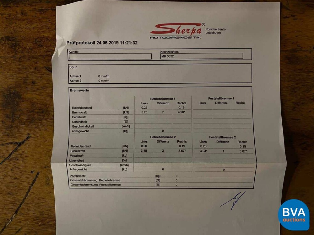Porsche Macan GTS V6 Bi-Turbo 360pk 2016 Facelift