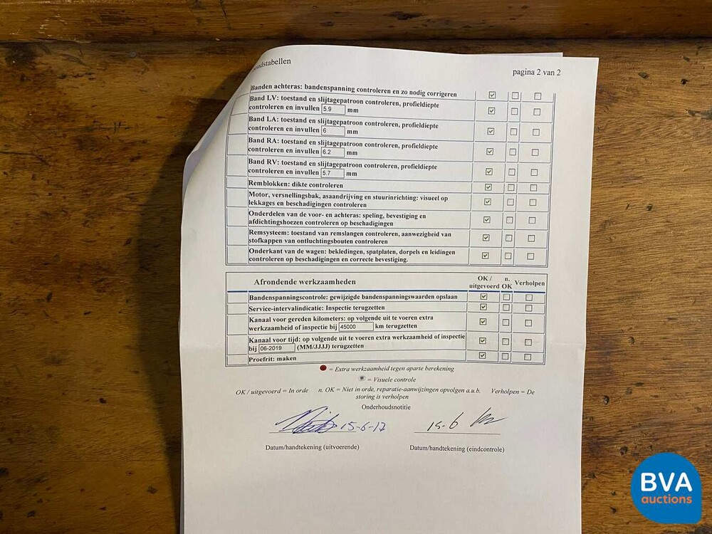 Audi Q5 2.0 TFSI Quattro 211pk 2009, 21-NFZ-6