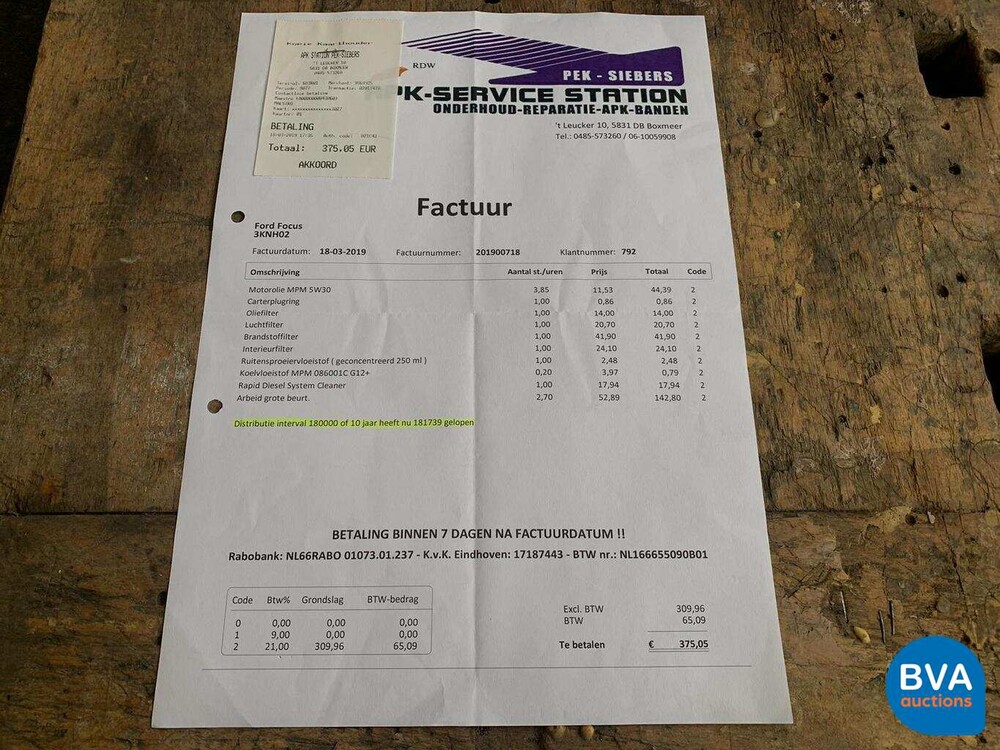 Ford Focus Wagon 1.6 TDCI Econetic 105hp 2013, 3-KNH-02.