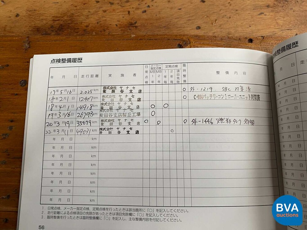 Mercedes-Benz CLS350 AMG V6 272 PS 2005.