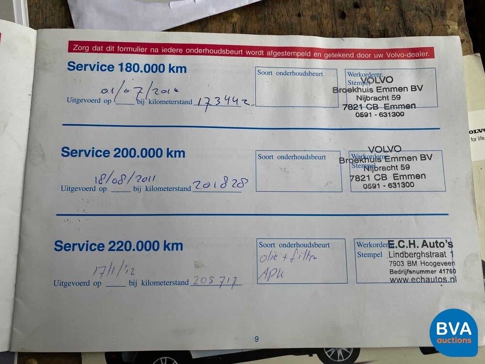 Volvo XC90 D5 AWD 2.4 Exclusive 163hp 2004 -Org. NL-, 91-NV-BK.