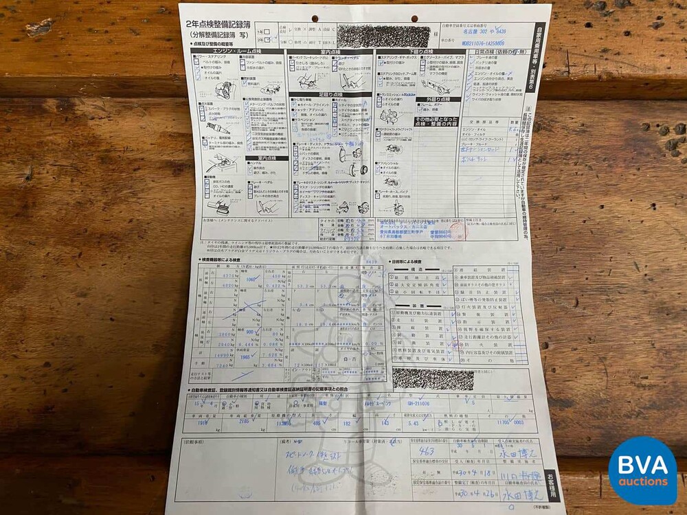 Mercedes-Benz E55 AMG 5.4 V8 476 PS E-Klasse 2003 -YOUNGTIMER-.