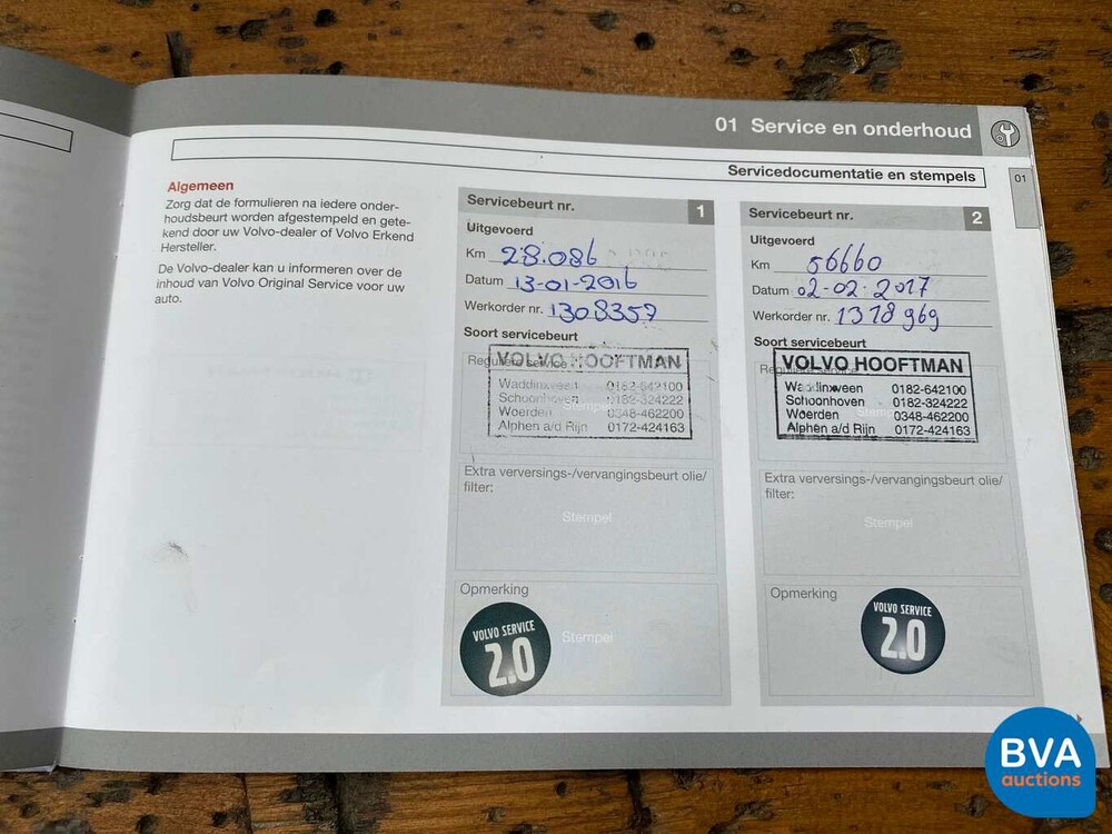 Volvo XC60 2.0 T5 FWD Momentum 245 PS 2015, 9-ZDS-58.