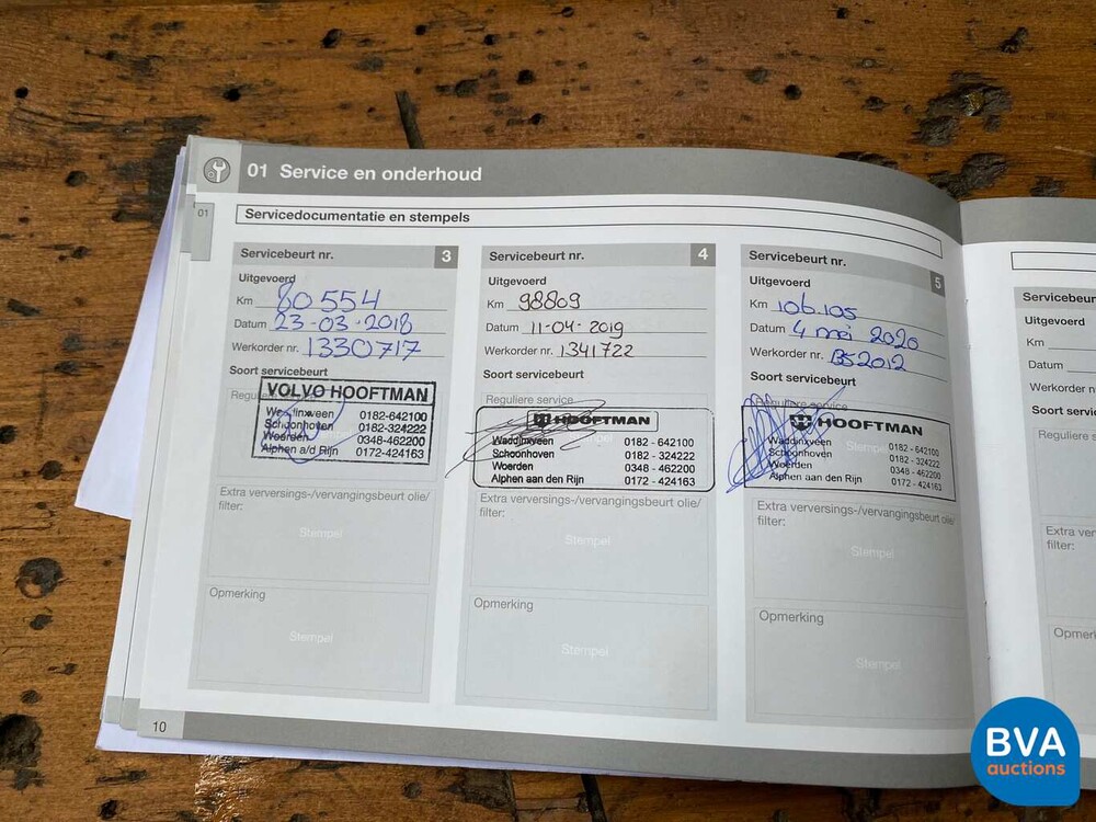 Volvo XC60 2.0 T5 FWD Momentum 245 PS 2015, 9-ZDS-58.