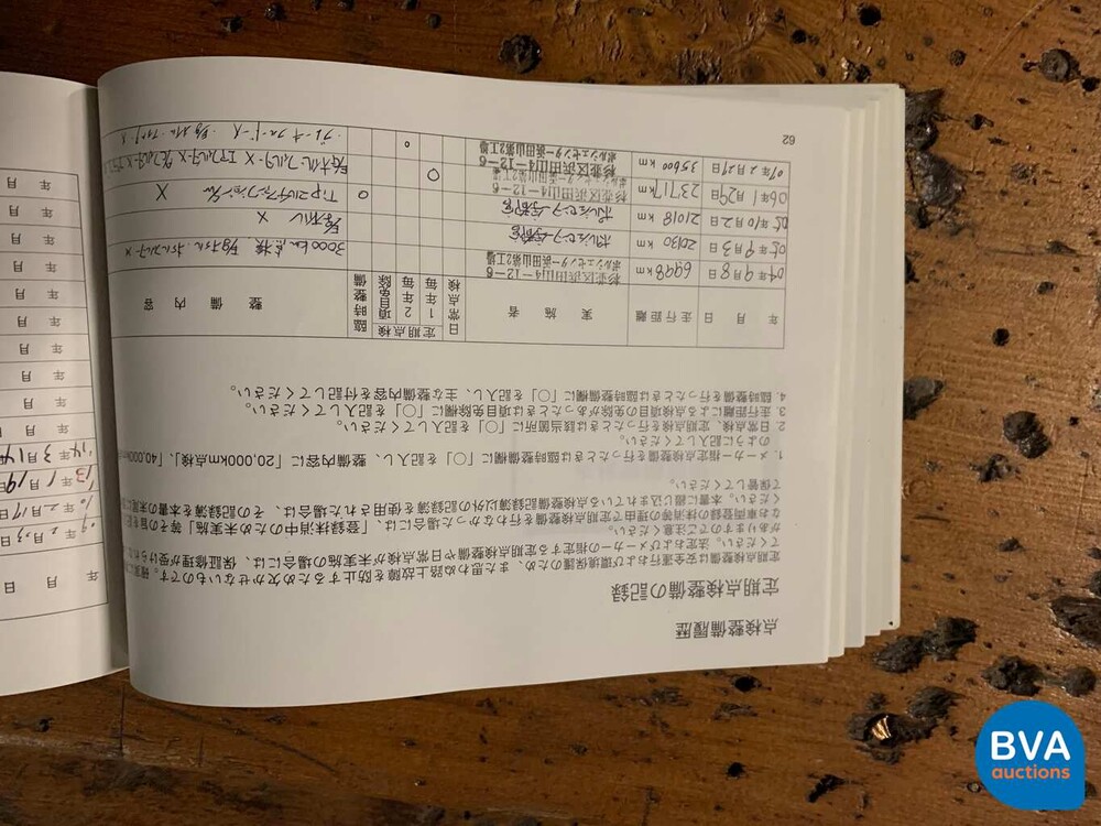 Porsche Boxster 986 2.7 facelift 228pk 2004 -YOUNGTIMER-