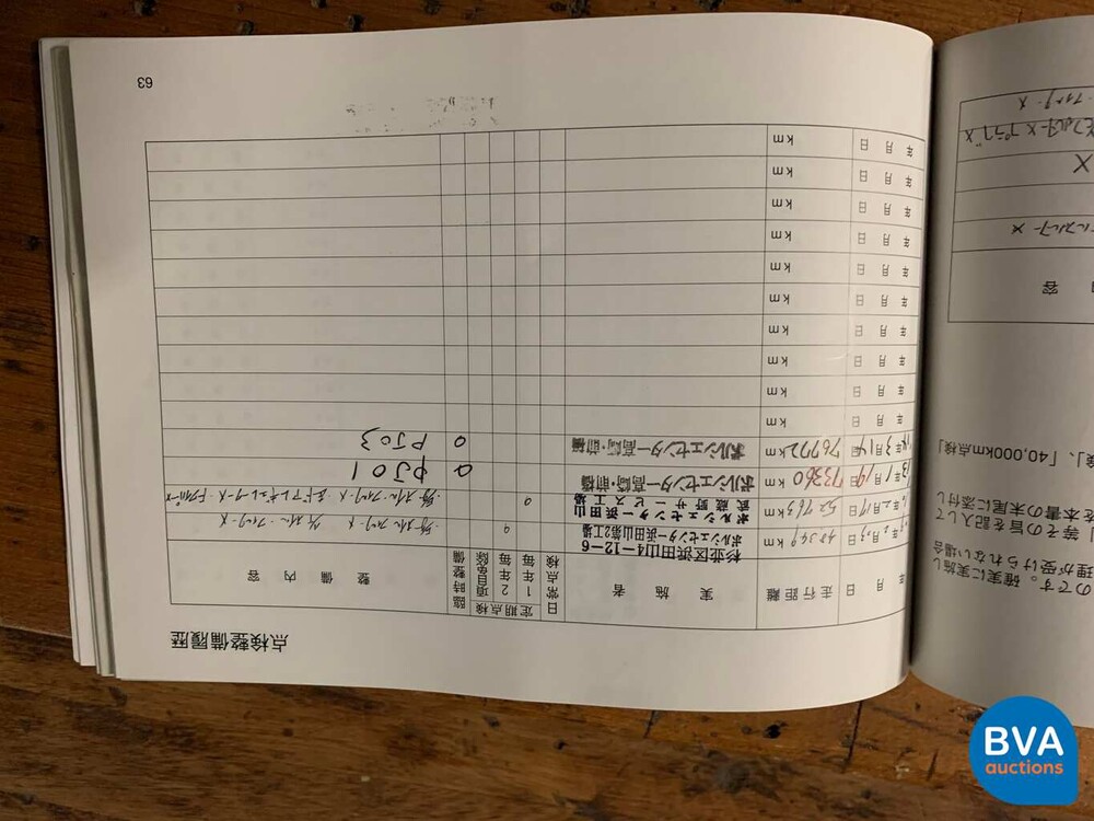 Porsche Boxster 986 2.7 facelift 228pk 2004 -YOUNGTIMER-