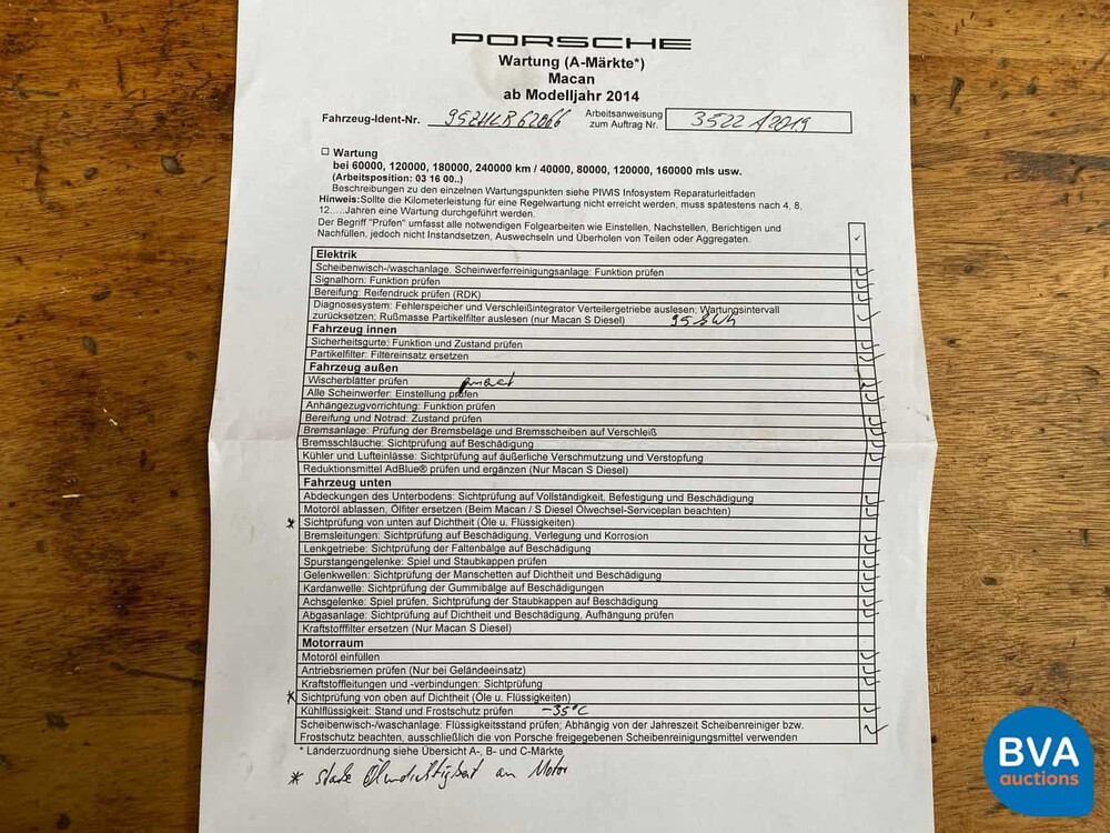 Porsche Macan GTS V6 Bi-Turbo 360pk 2016 Facelift