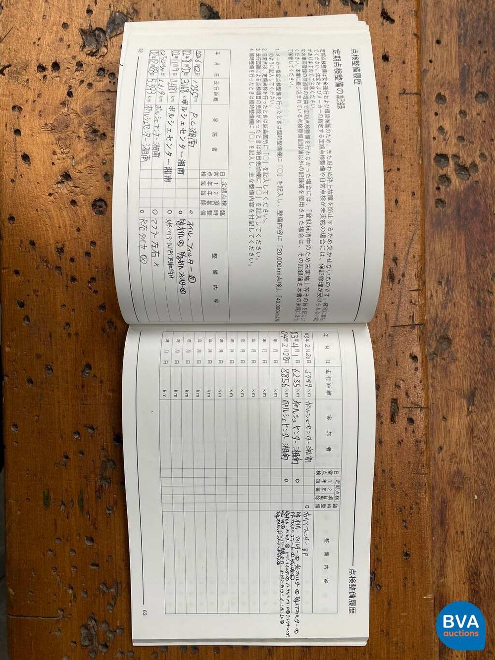 Porsche 911 996 4S 3.6 320 PS 2002 -YOUNGTIMER-.