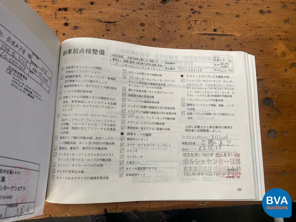 Porsche Panamera 4S 4.8 V8 400 hp 2011.