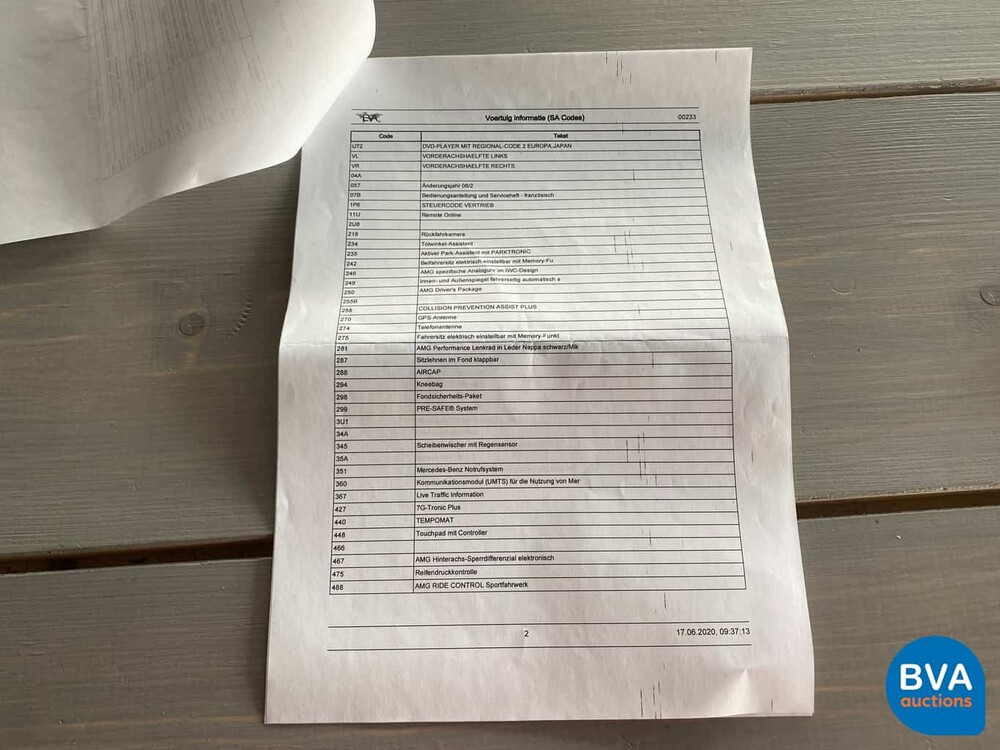 Mercedes-Benz C63S AMG Cabriolet 4.0 V8 BiTurbo 510pk C-klasse 2017, G-133-FX