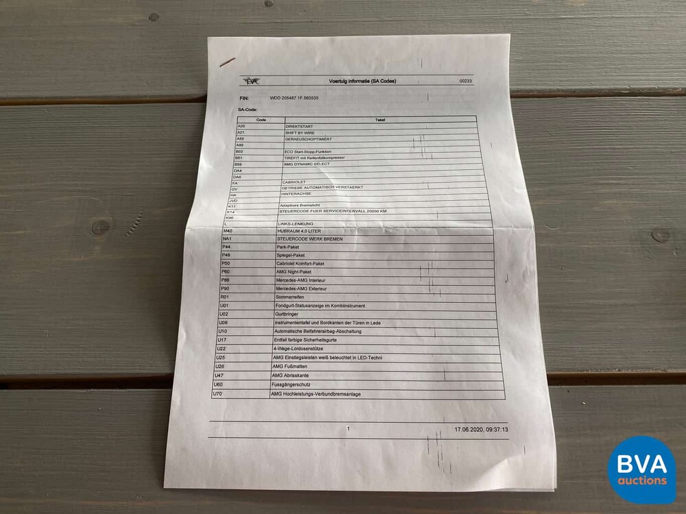 Mercedes-Benz C63S AMG Cabriolet 4.0 V8 BiTurbo 510pk C-klasse 2017, G-133-FX