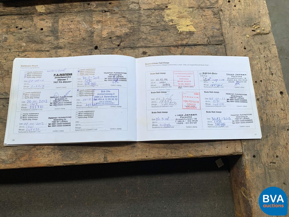 Porsche 911 4S 3.6 Coupé Carrera 320pk 2002, 13-ND-XZ