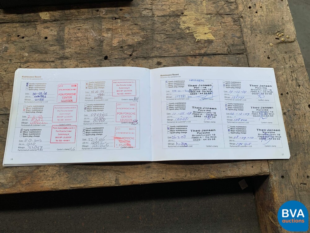 Porsche 911 4S 3.6 Coupé Carrera 320pk 2002, 13-ND-XZ