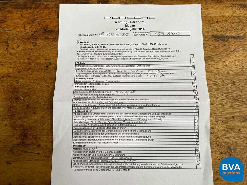 Porsche Macan GTS V6 Bi-Turbo 360hp 2016 Facelift.