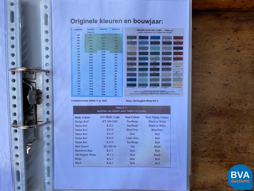 Austin J40 Tretauto Tretauto 1962.