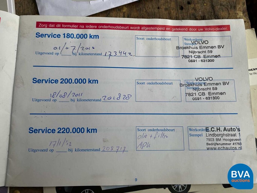 Volvo XC90 D5 AWD 2.4 Exklusive 198 PS 2004 -Org. NL-, 91-NV-BK.