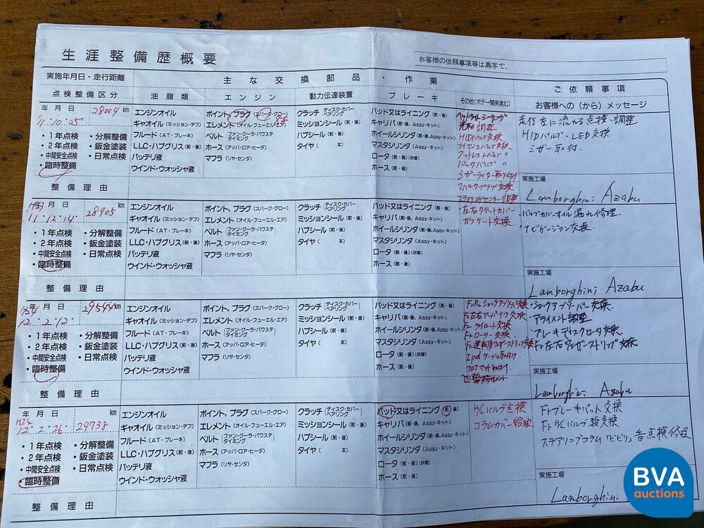 Audi S4 4.2 V8 Quattro Pro Line Limousine 344 PS 2004.