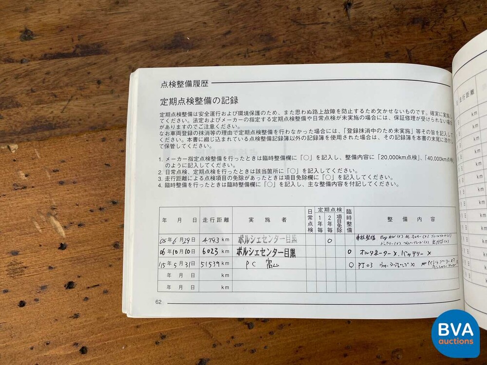 Porsche Boxster S 3.2 252 PS Youngtimer 2002.