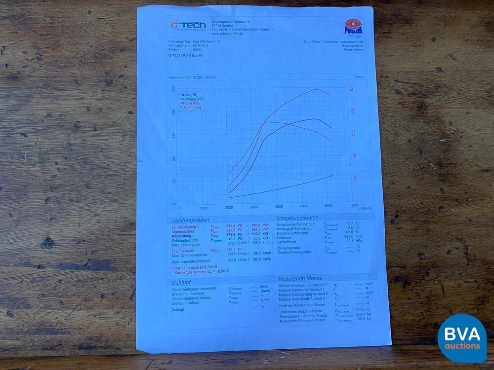 Abarth 500C 245 PS G-Tech RS-S EVO Esseesse T-Jet Cabriolet Fiat 595c ORG-NL, 05-RPK-2.