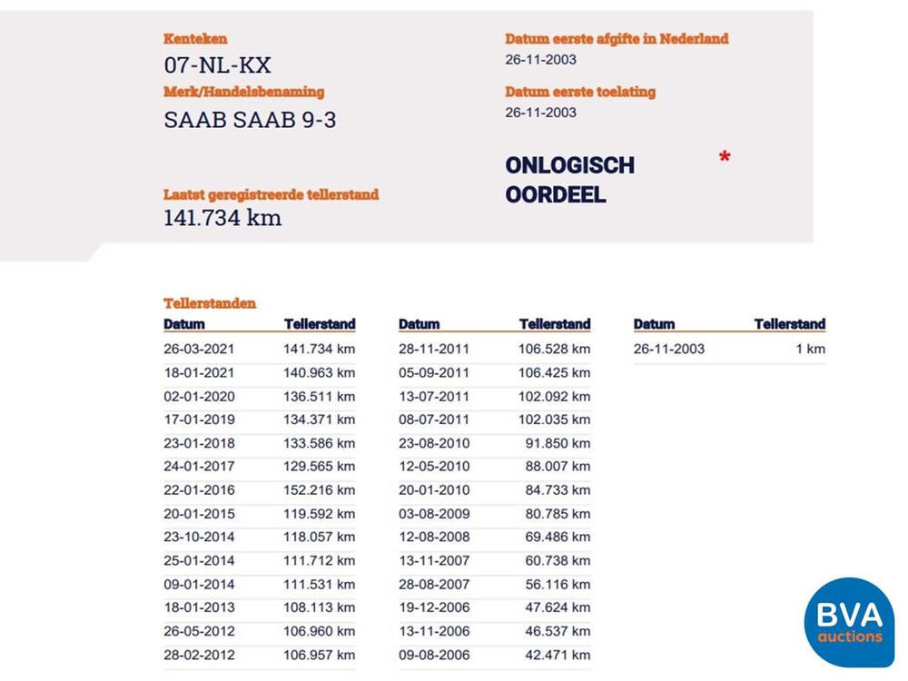 Saab 9-3 Cabriolet 2.0 Turbo Sport Edition Org. NL 2003, 07-NL-KX.