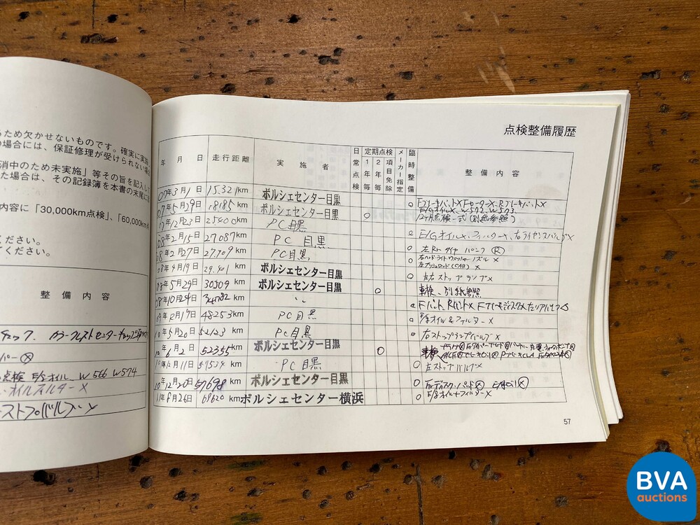 Porsche Boxster 2.7 Tiptronic Cabriolet 239 PS, J-897-DP.