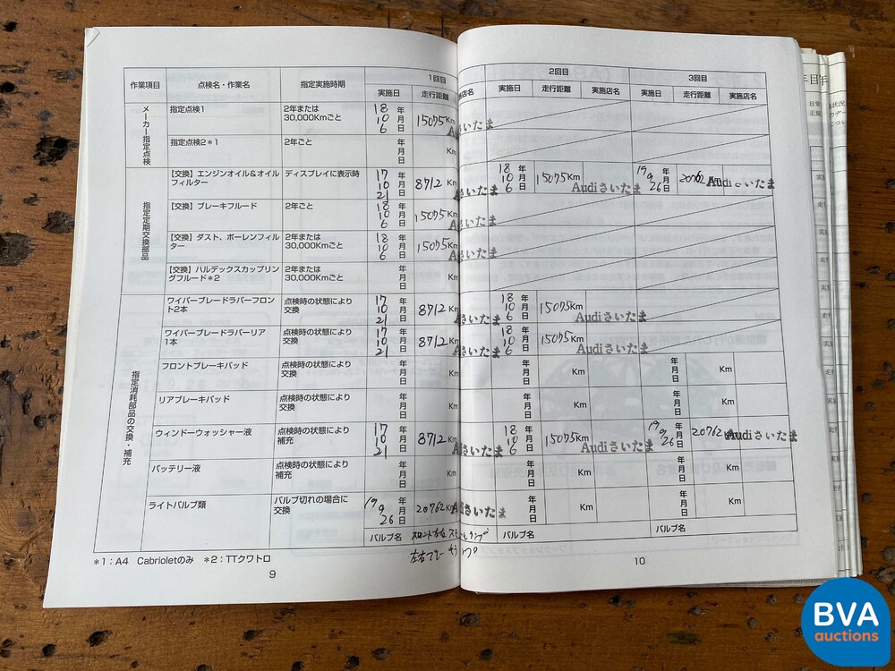 Audi S4 Avant 4.2 V8 Quattro Pro Line Station 344 PS 2004 -Youngtimer-.