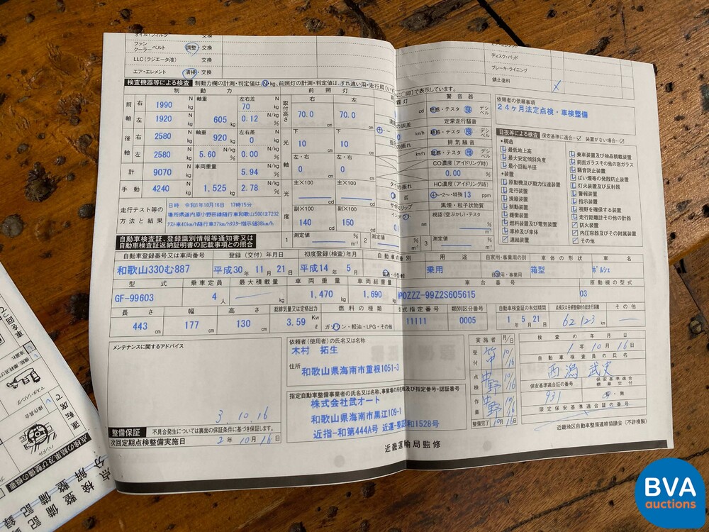 Porsche 911 996 3.6 2002 320 PS -Youngtimer-.