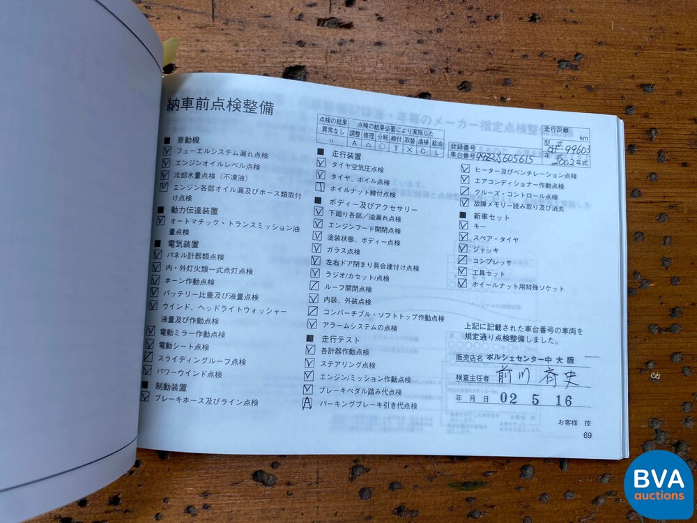 Porsche 911 996 3.6 2002 320 PS -Youngtimer-.